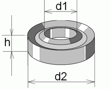 Dubo retaining rings m8